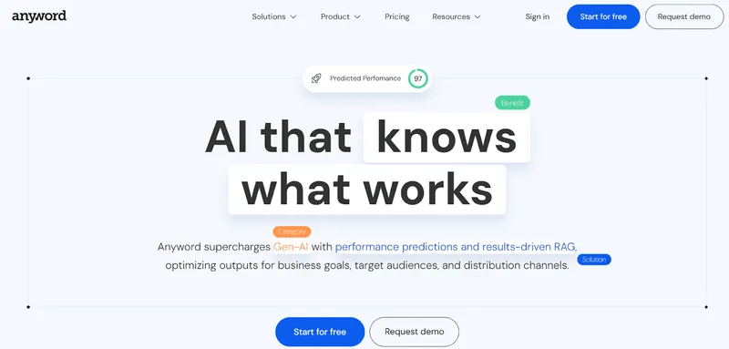 Screenshot der Anyword-Homepage mit der zentralen Aufschrift „AI that knows what works“, kleinen bunten Label-Tags sowie zwei blauen und weißen Call-to-Action-Buttons für die Testversion und Demo-Anfrage.