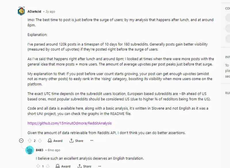 Screenshot from Screenshot 2026-06-24 at 11.47.13.jpg showing a Reddit comment thread under the caption "Reddit posting time suggestions". The main post by user "ADarkcid" shares an analysis of 120k posts across 180 subreddits over 10 days, concluding that the best time to post is right before a user surge—specifically right after lunch and around 8 PM. The user includes a GitHub link to the project, noting it was written in Slovene for a university assignment. A reply by user "8483" praises the analysis and suggests an English translation.