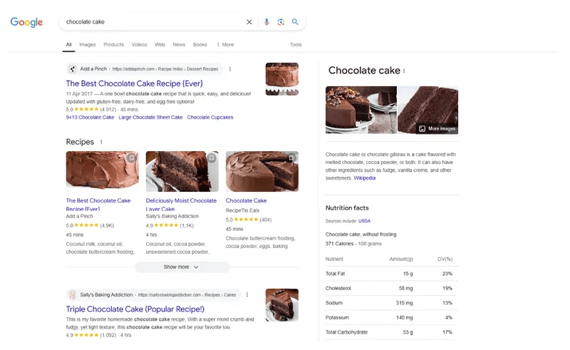 A desktop screenshot of a Google Search engine results page (SERP) for the query "chocolate cake". The screen is split into a primary search feed and a knowledge graph panel:

Left Column (Organic Listings & Rich Features): Features a rich snippet entry from addapinch.com displaying a 5.0-star rating, prep time, and image thumbnails. Below it is a specialized "Recipes" grid layout showing card previews for three different cooking websites (Add a Pinch, Sally's Baking Addiction, and RecipeTin Eats), each loaded with review stars, duration, and key ingredients. Another recipe link by Sally's Baking Addiction sits near the bottom.

Right Column (Knowledge Panel): A sidebar dedicated to a general overview of chocolate cake sourced from Wikipedia, complete with two close-up images of cake slices. Below the summary is an official "Nutrition facts" table from the USDA based on a 100-gram serving, specifying 371 Calories along with daily values (%) for Total Fat (15g), Cholesterol (56mg), Sodium (315mg), Potassium (140mg), and Total Carbohydrates (53g).