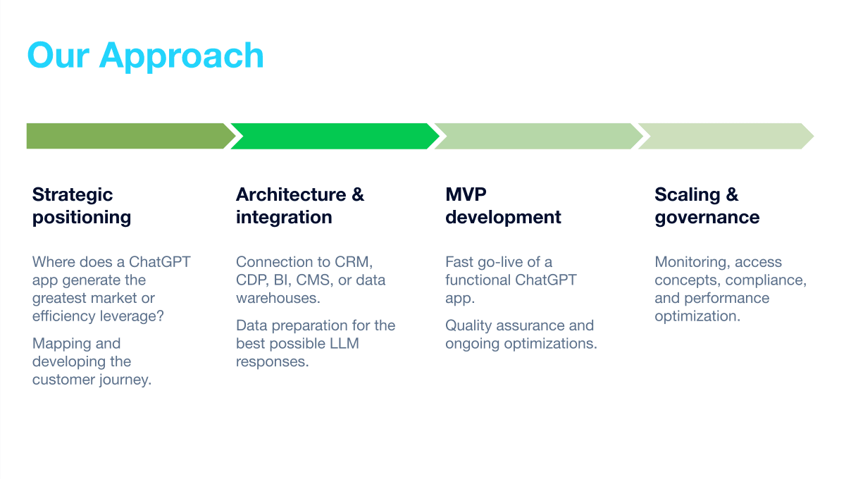 ChatGPT Apps LP Graphic (1).png