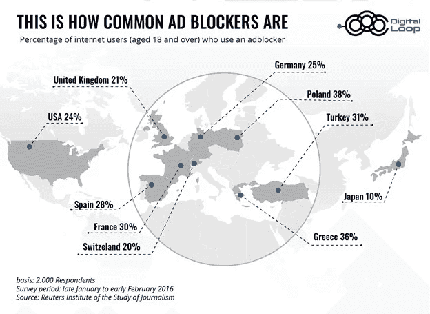 Commonness of Ad Blockers on a worldmap