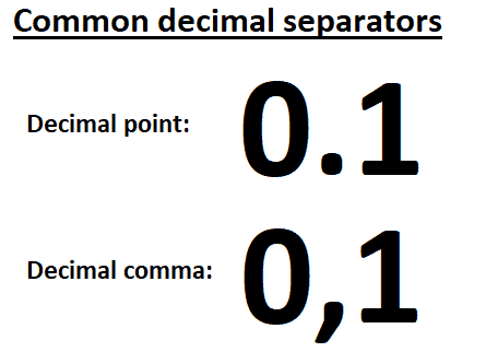 Common decimal separators 