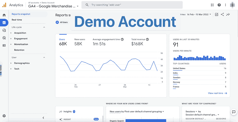 Demo Account Google Analytics 4