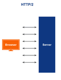 http-2.png