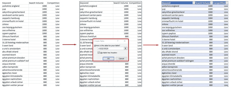 Keyword number calculation 7