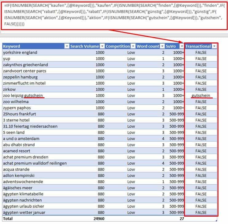 Keyword Research 03