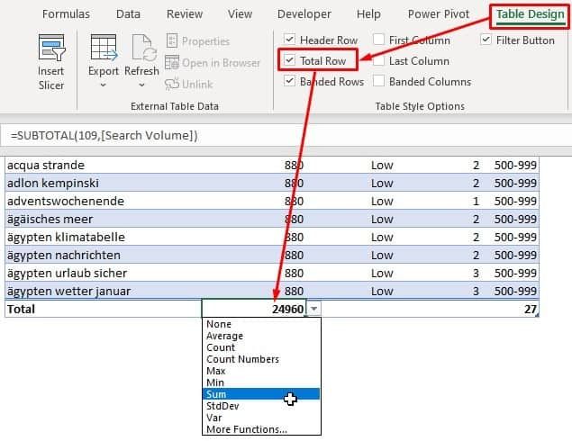 Keyword Research 05