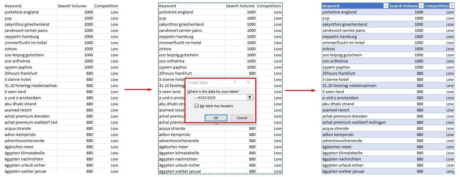 Keyword Research 07