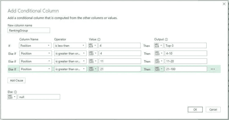 Keyword Sheet - Add conditional column