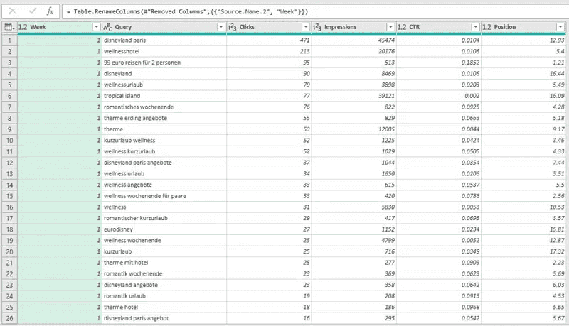 Keyword Sheet - Sort by calendar week