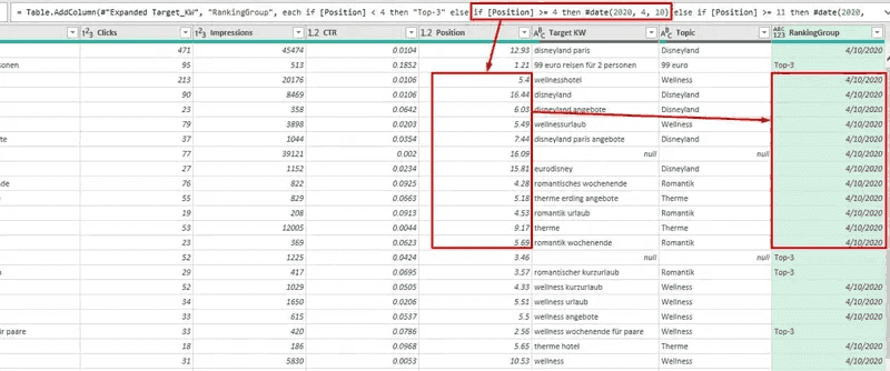 Keyword Sheet - Conditional date by position