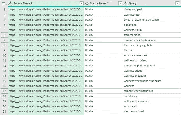 Keyword Sheet - Source name