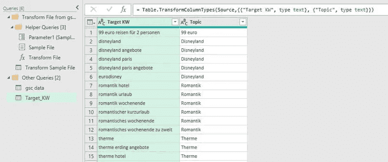 Keyword Sheet - Target keyword and topic