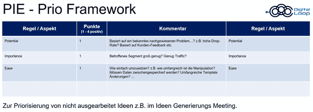 PIE Prio Framework