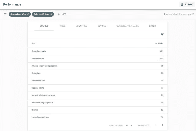 Search Console UI - Performance - Query