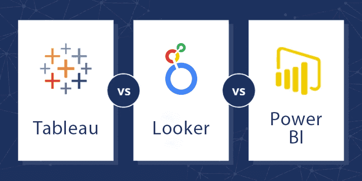 Tableau Looker and Power BI in comparison