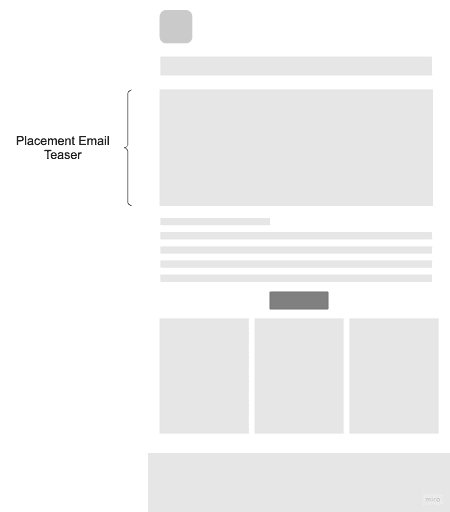 Example of the result