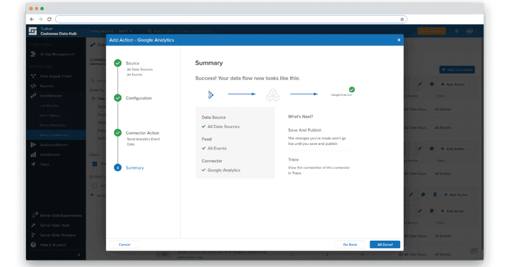 Customer Data Platform Example