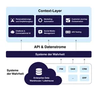 8mQjzMAAAABklEQVQDANV5Of6oSSO7AAAAAElFTkSuQmCC